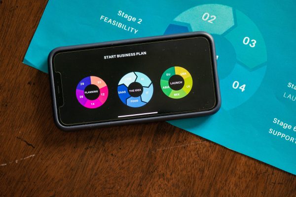 Master Data Analysis with These Top Learning Platforms in 2025